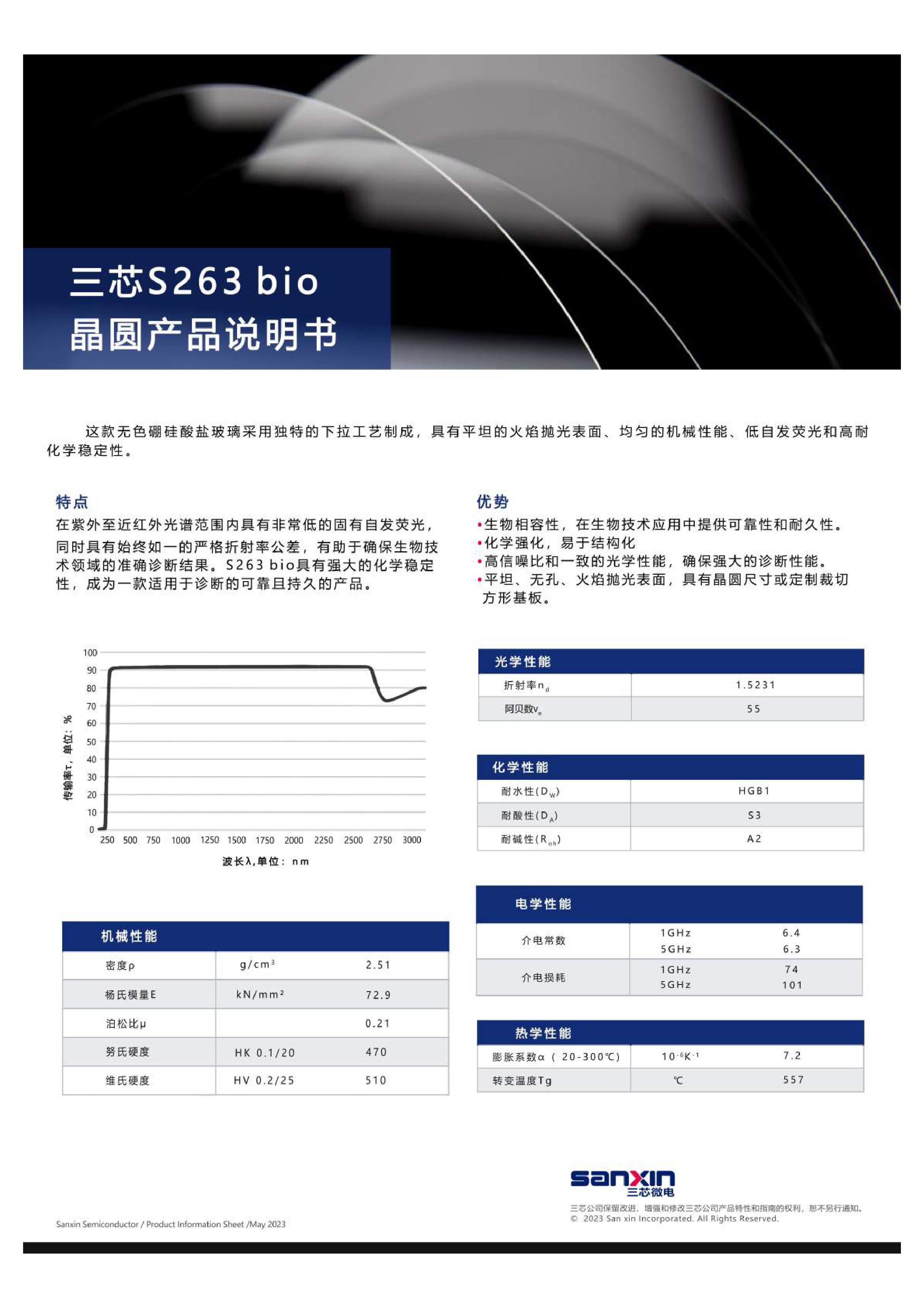 S263 bio-已压缩.jpg